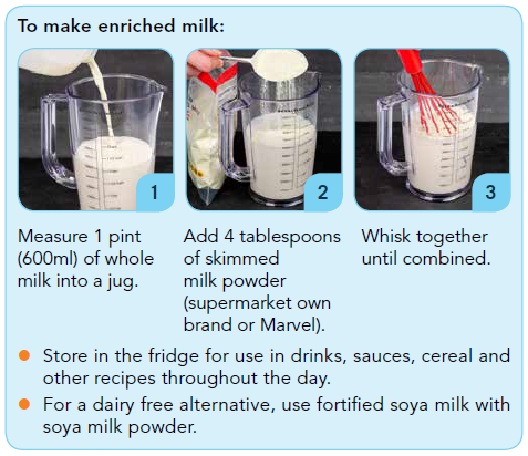 Enriched Milk